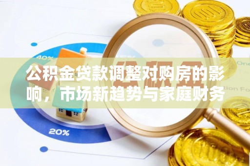 古冶公积金贷款调整对购房的影响，市场新趋势与家庭财务规划